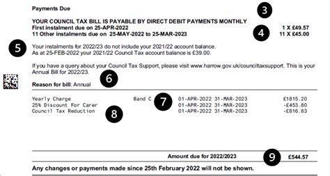 harrow council tax contact number 020|Pay your Council Tax – London Borough of Harrow.